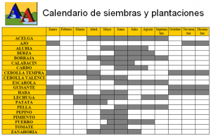 calendario siembras y plantaciones